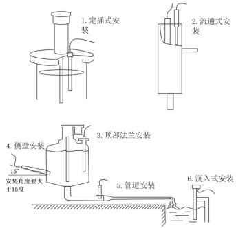 水質TDS傳感器安裝